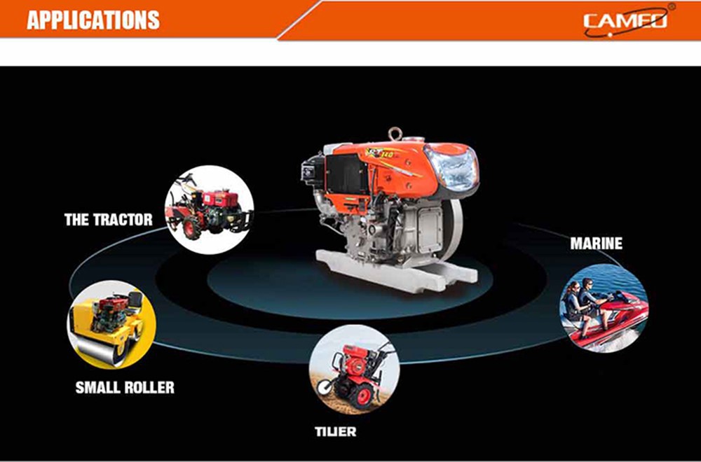 China Factory RT140 Diesel Engine China Factory RT140 Diesel Engine